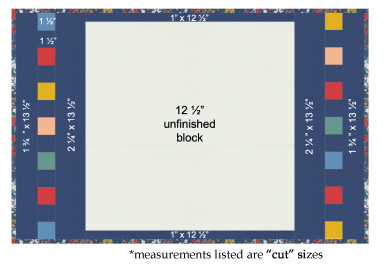 06-14_garden-gifts_placemat_cuts.jpg